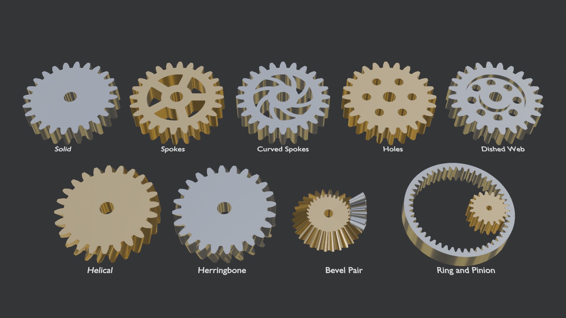 MechFlow gear types