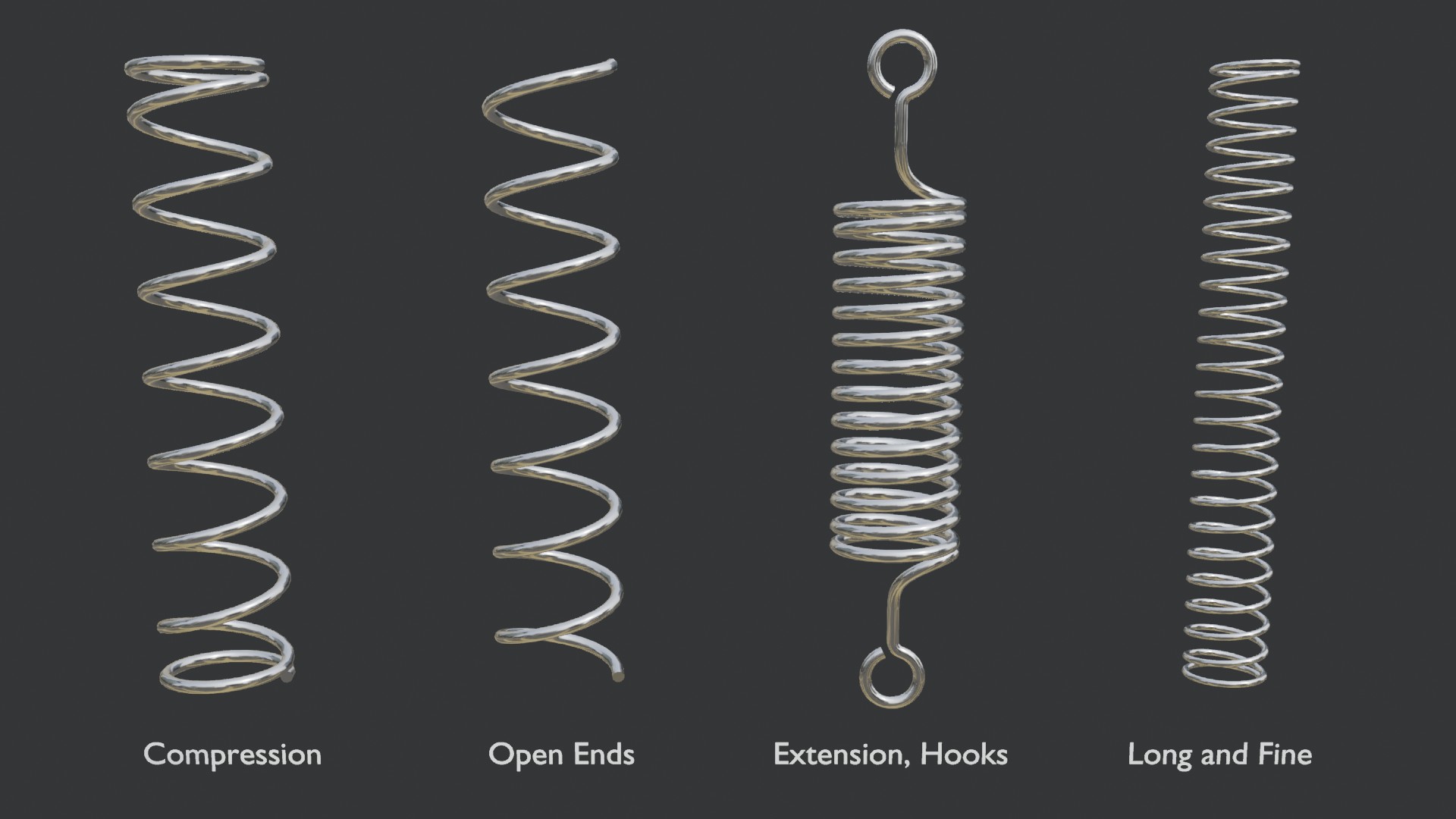 MechFlow spring types